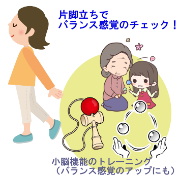 小脳の検査・トレーニングのイメージイラスト