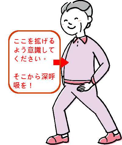 胸を張るエクササイズのイメージイラスト