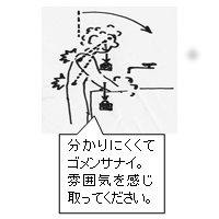 皿洗いをしている際に身体に罹る負担をイメージしたイラスト